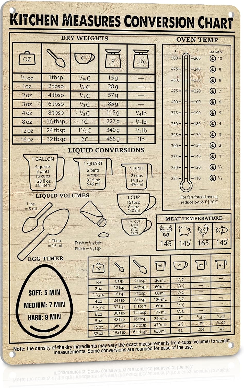 Kitchen Baking Conversion Chart - キッチン変換チャートサイン ヴィンテージキッチンの壁装飾用 ベーキング用品 パン屋や料理愛好家のためのアクセサリー ガイド ベーカリー用品