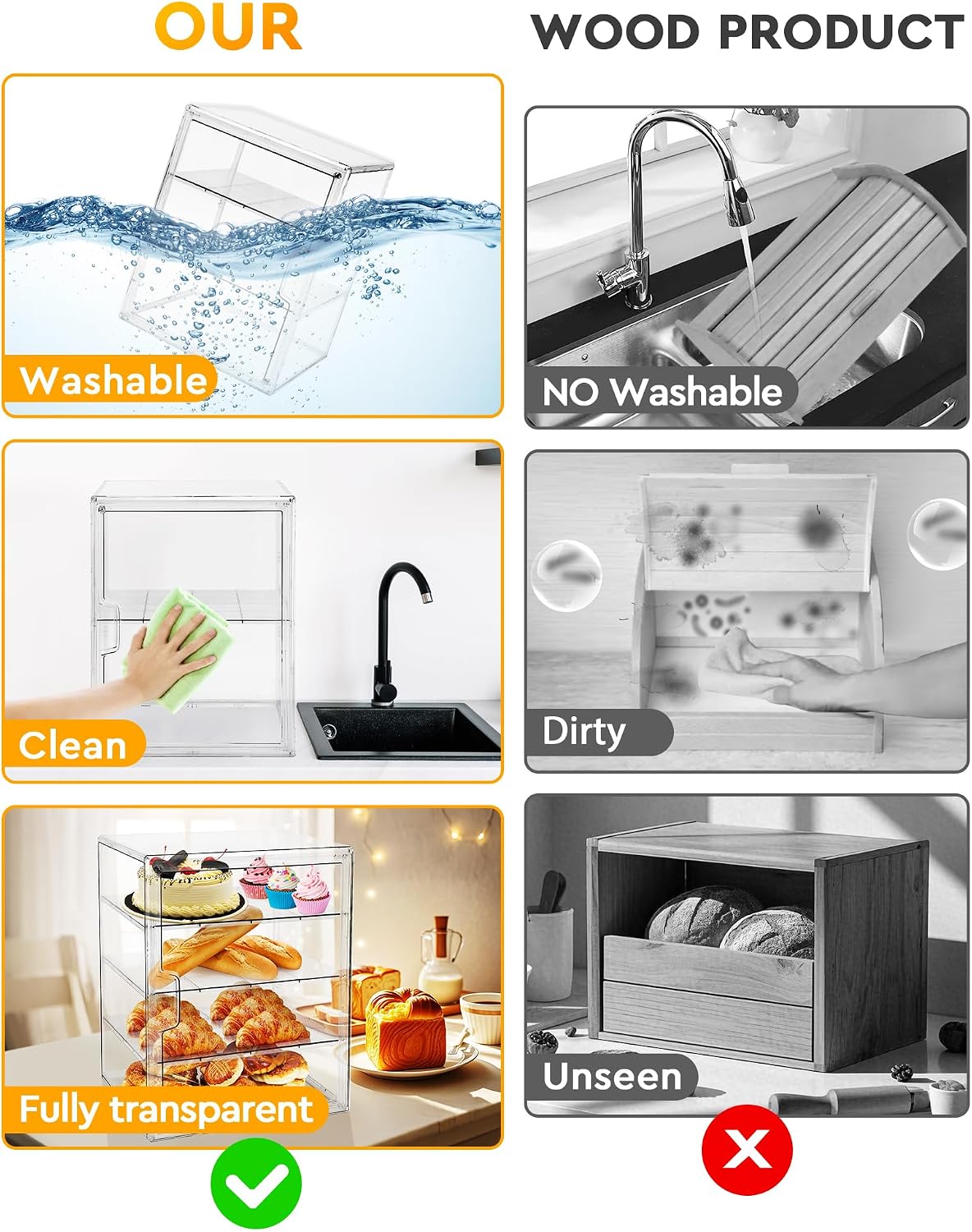 ペストリーディスプレイケース、キッチンカウンター用ブレッドボ - Kitchen Baking Tray Storage のレビューと価格