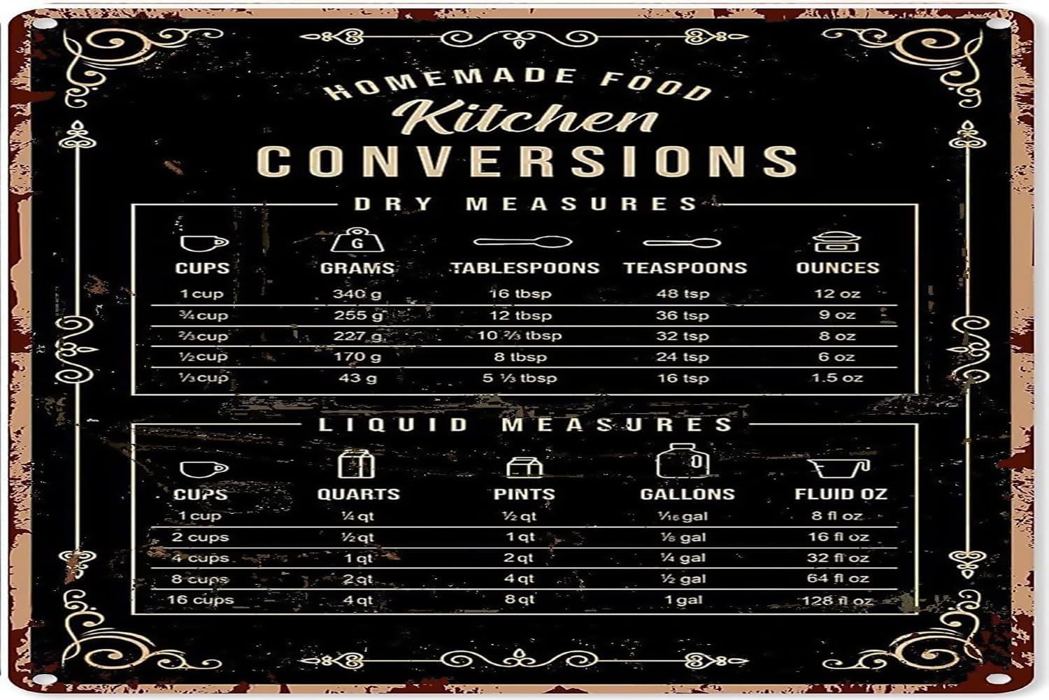 素朴なブリキの装飾、ベーキングサイン、壁の装飾、キッチン変換 - Kitchen Baking Conversion Chart のレビューと価格