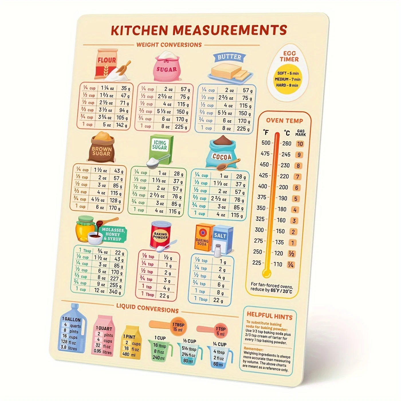 1PC キッチン変換チャート、冷蔵庫マグネット変換チャート、 - Kitchen Baking Conversion Chart のレビューと価格