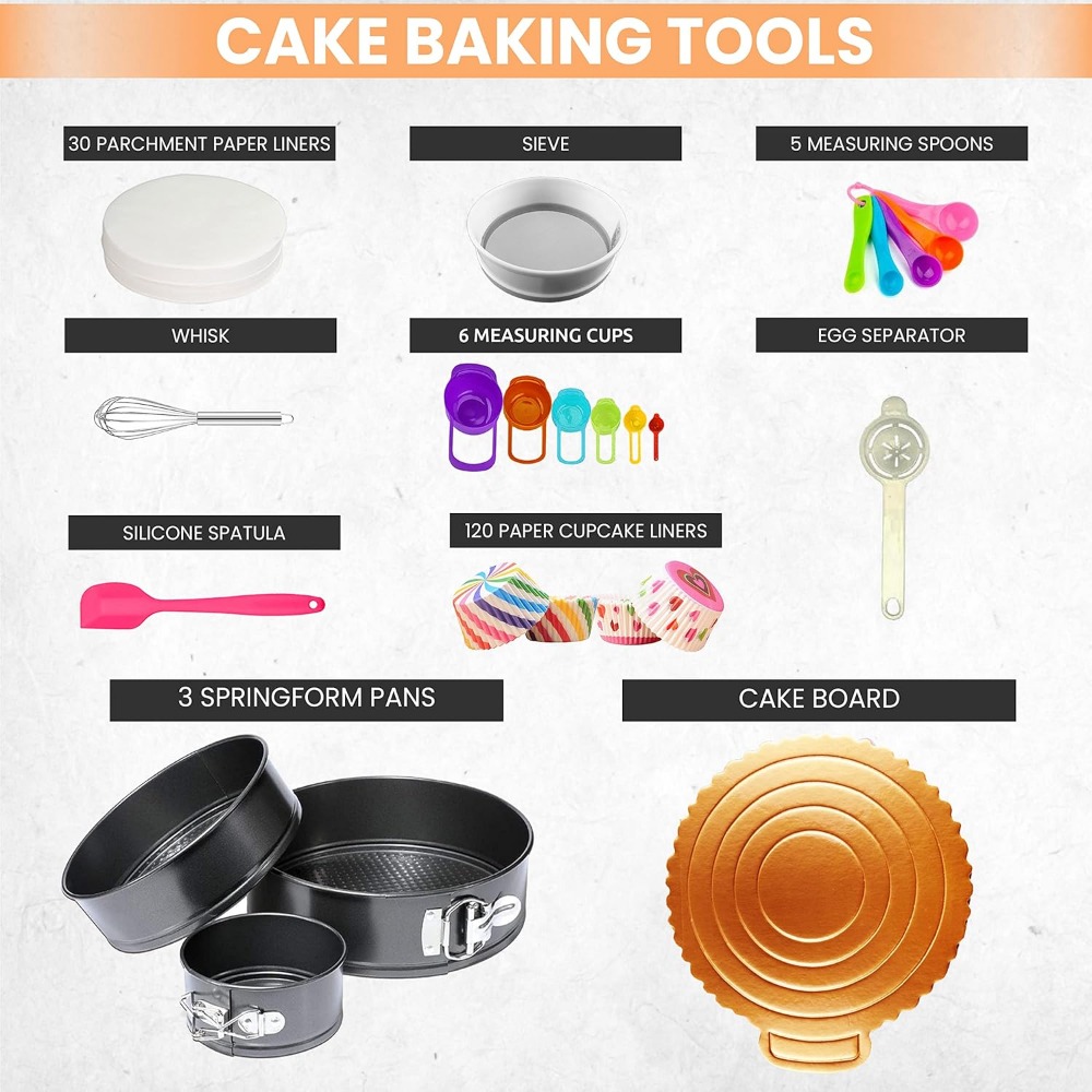 ケーキデコレーション用品 ケーキデコレーションキット スプリ - Springform Pan Set のレビューと価格