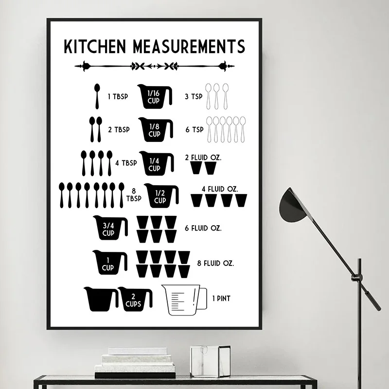キッチン用のミニマリストチュール,キャンバスに絵画,ベーキン - Kitchen Baking Conversion Chart のレビューと価格