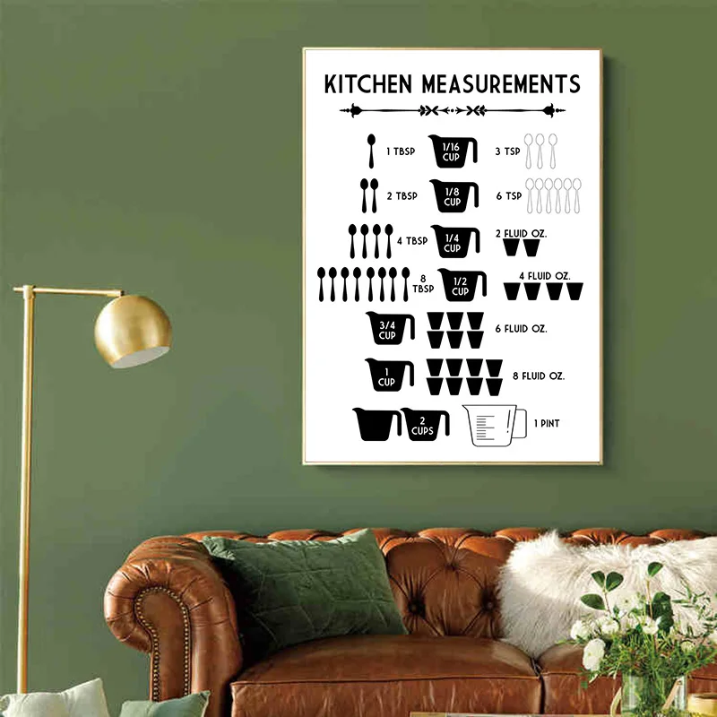 キッチン用のミニマリストチュール,キャンバスに絵画,ベーキン - Kitchen Baking Conversion Chart のレビューと価格